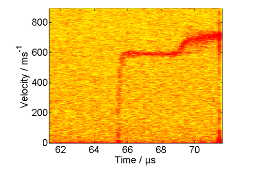 HetV trace during shock loading Applied Physics Letters publishes research on sand release-properties